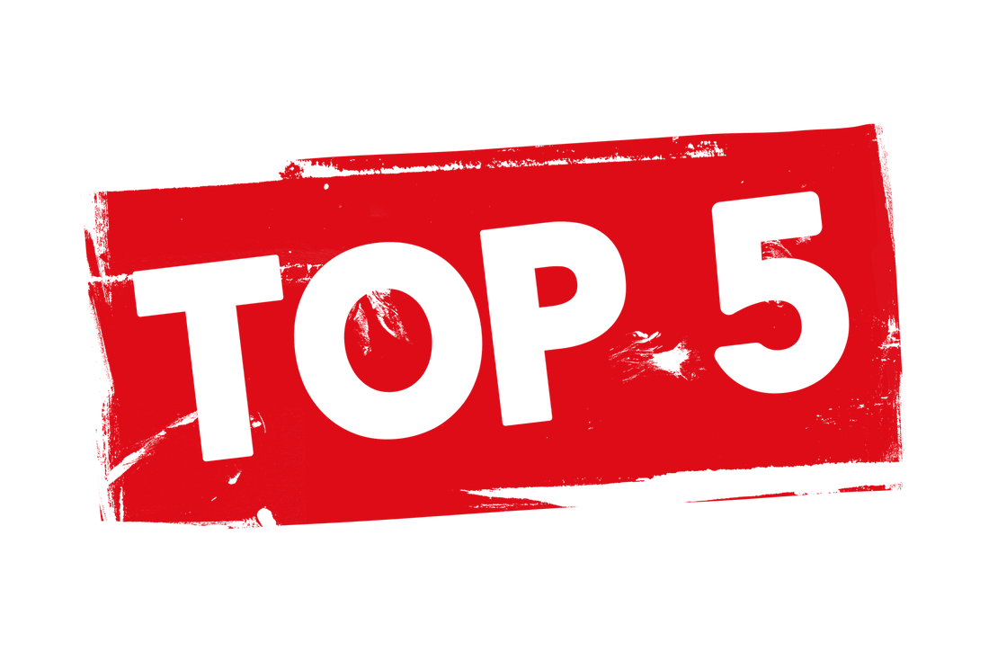 5 BEST CUSTOMERS ALERTS FOR YOUR BUSINESS 2021 - COVER YOUR ENTIRE BUSINESS
